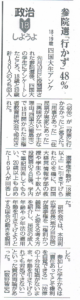 投稿についてもっと詳しく 毎日新聞20160819