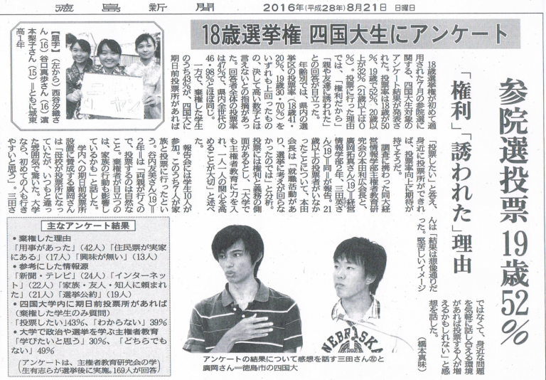 Read more about the article 徳島新聞20160821