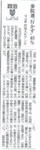 投稿についてもっと詳しく 毎日新聞20160819